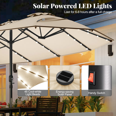 445 cm Extra-Large Patio Umbrella with LED Solar Lights and Crank Handle-Beige