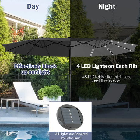 15 Feet Double-Sided Patio Umbrella with 48 LED Lights-Gray