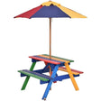 Kids Solid Wood Picnic Table Set with Umbrella