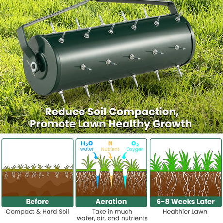 18/21 Inch Manual Lawn Aerator with Detachable Handle and Tine Spikes-21 inches