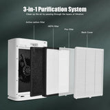 Air Purifier Replacement Filter True HEPA Filter