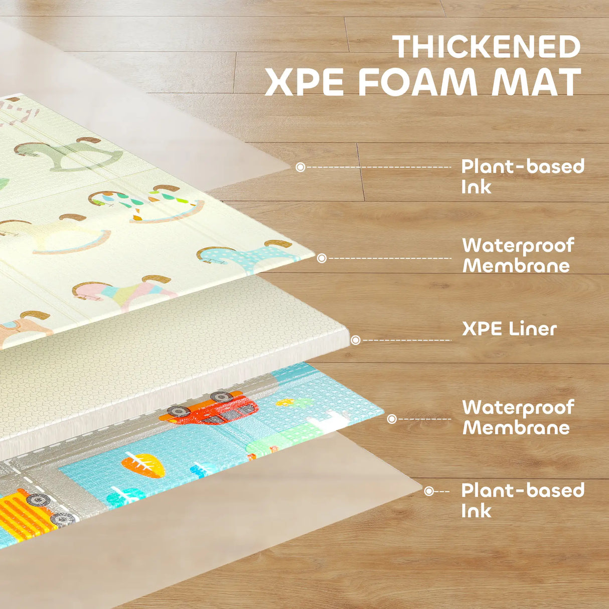 AIYAPLAY Foldable Double-Sided Baby Play Mat, for Toddlers, Bedrooms, Nurseries, Playrooms