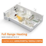 64cm Electric Fireplace Wall Mounted with Remote and Thermostat