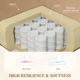 HOMCOM Velvet-Feel Electric Riser, Recliner and Massage Armchair - Light Brown