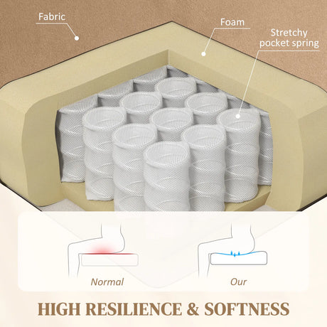 HOMCOM Velvet-Feel Electric Riser, Recliner and Massage Armchair - Light Brown