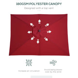 Outsunny 2m x 1.5m Garden Parasol Umbrella with Tilting Sunshade Canopy, Outdoor Market Table Umbrella with Wood and Bamboo Frame, Wine Red