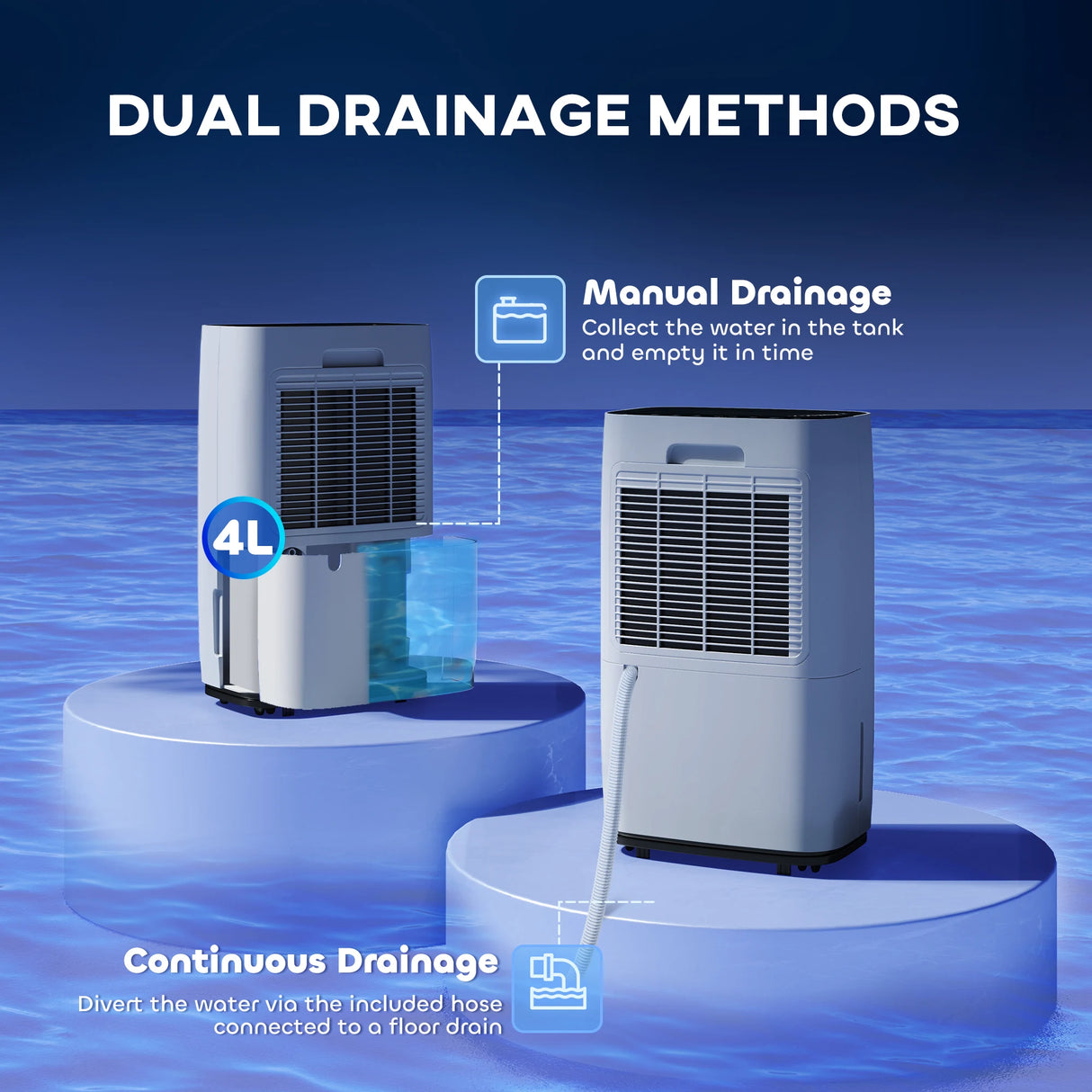 HOMCOM 20L/Day Portable Dehumidifier for Home, with LED Screen, Sleep Mode, 24H Timer, 4L Water Tank, Electric Air Dehumidifier for Damp Laundry Bedroom Basement