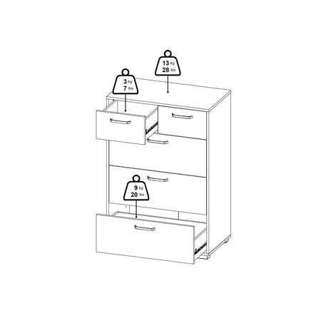 Sofia Chest 3 + 2 Drawers White