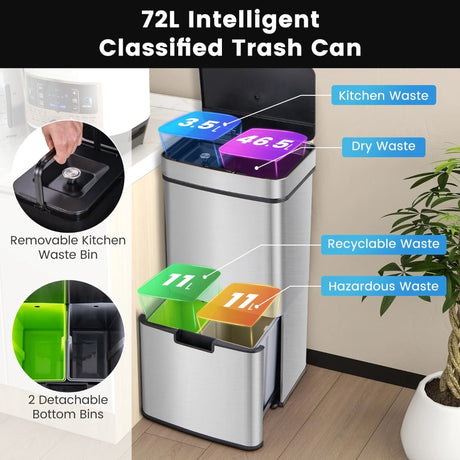 72L Stainless Steel Trash Can Motion Sensor Garbage Bin-Silver