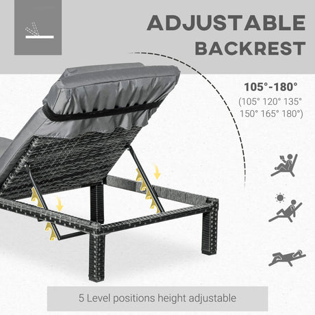 Outsunny 2 Pieces Outdoor PE Rattan Sun Loungers set of 2 with Cushion, Garden Wicker Sunbed Furniture with 5 - Level Recliner Backrest, Grey