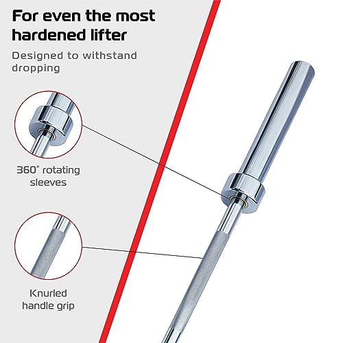 Olympic Barbell with 250KG Capacity & Rotating Sleeves  Includes Rubber-Coated Weight Plates  100kg Weight Set (5kg + 10kg + 15kg + 20kg Pairs)