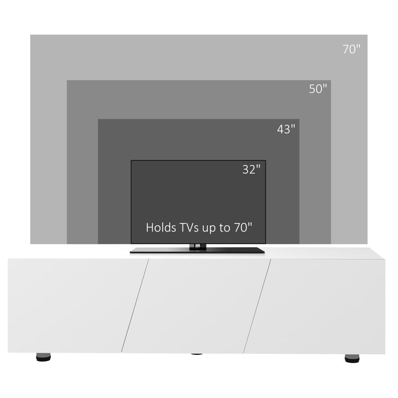 HOMCOM High Gloss TV Unit, 160cm TV Stand Cabinet for TVs up to 70" with Storage Shelf and Cable Management for Living Room, White