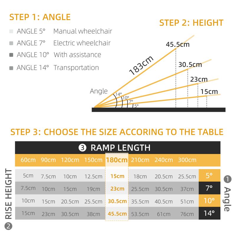 HOMCOM Set of Two 183cm Three-Level Aluminium Wheelchair Ramps