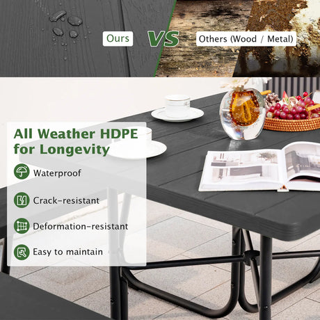 Outdoor Picnic Table with 4 Benches and Umbrella Hole-Black