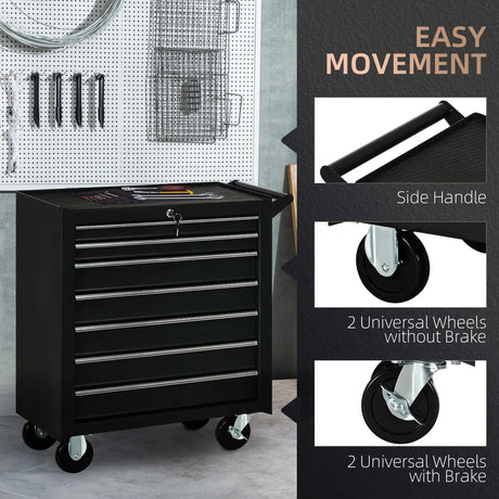 DURHAND 7-Drawer Tool Box on Wheels, Lockable Tool Cabinet with EVA Pat & Ball Bearing, Matte Black