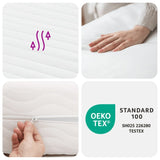 vidaXL Foam Mattress White 90x190 cm 7-Zone Hardness 20 ILD