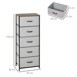 HOMCOM Fabric Chest of Drawers, Storage Drawers, Industrial Bedroom Dresser with 5 Fabric Drawers, Steel Frame and Wooden Top for Nursery, Living Room, Closet, Hallway, Grey