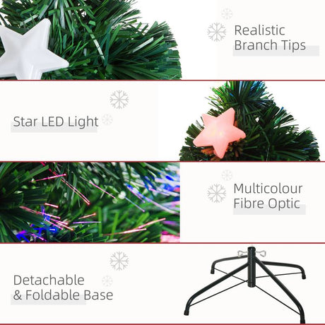 HOMCOM 5FT Prelit Artificial Christmas Tree Fibre Optic Star LED Light Holiday Home Xmas Decoration with LED Light for Indoor Party, Green