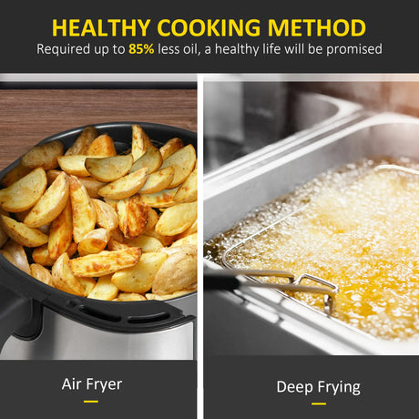 HOMCOM 6.5L Single Basket Air Fryer, 80-200C Temperature, Black and Grey