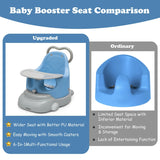 6-in-1 Convertible Baby Booster Seat with Tray Wheels-Blue