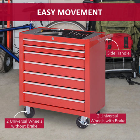 DURHAND 7-Drawer Tool Box on Wheels Tool Cabinet 150 Load with Lockable Swivel Castors, Red