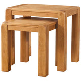 Nest Of Tables