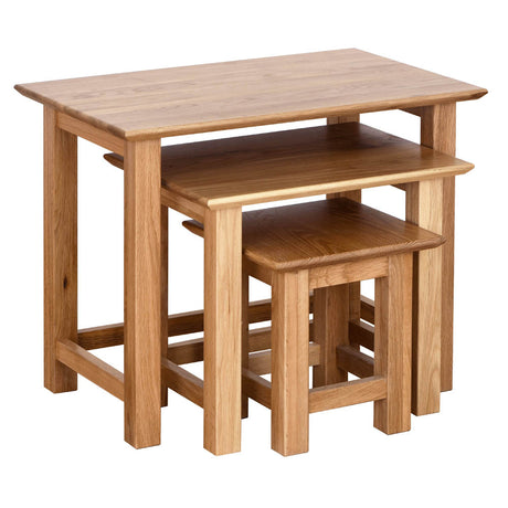 Nest Of Tables