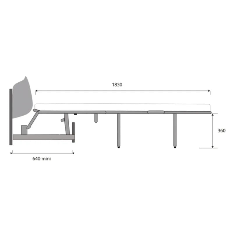 3 Fold Bed Mechanisms (All Sizes)