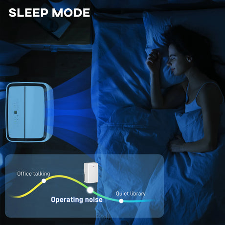 HOMCOM 12,000 BTU Mobile Air Conditioner, Grade A Rated - White