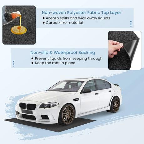Waterproof Floor Mat 180 x 150 cm Reusable and Washable Non-Slip Car Mat with Absorbent Double-Sided Adhesive Tape Grey