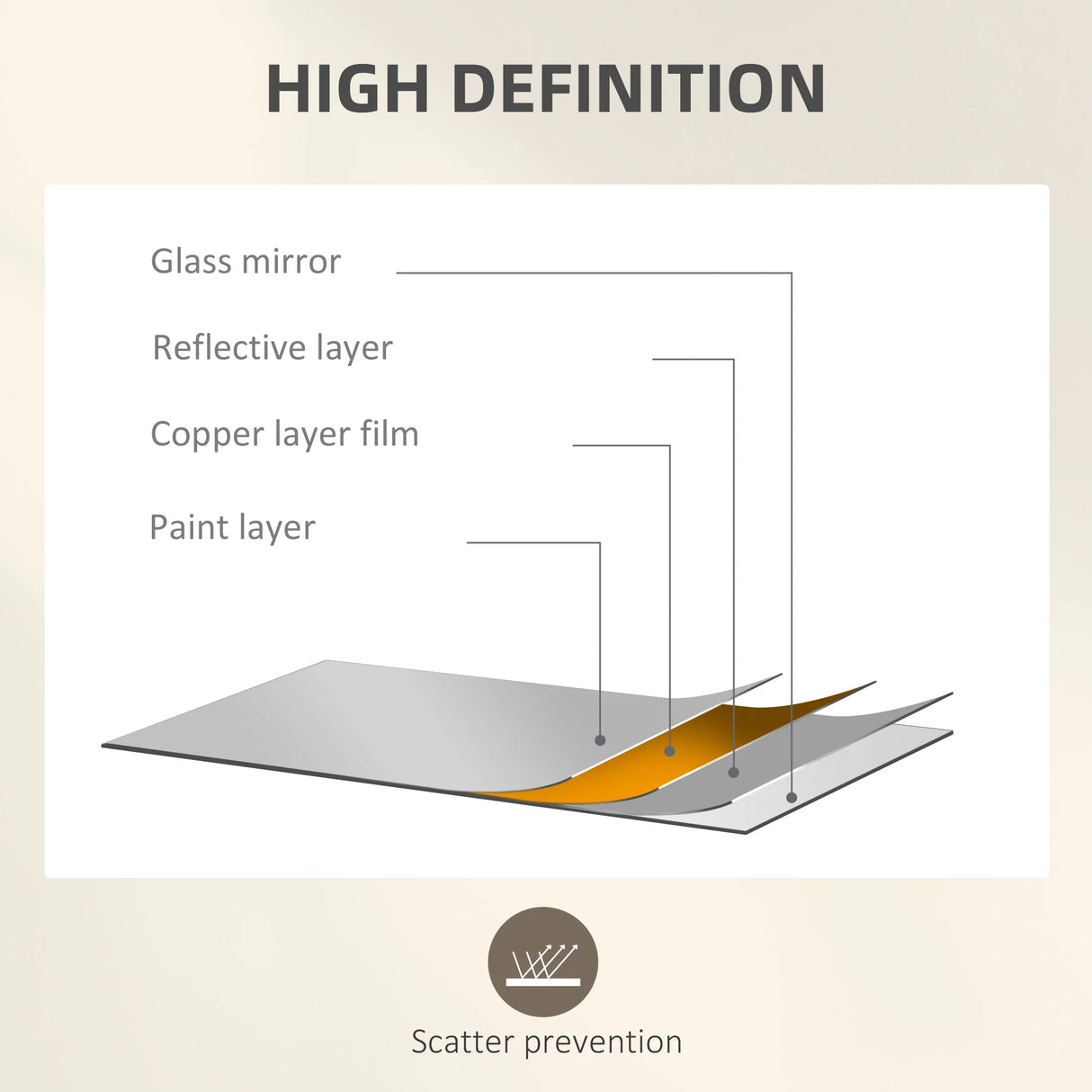 HOMCOM Decorative Grid Wall Mirror, with Back Hooks - Black