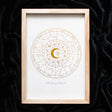 Off White Astrology Wheel Framed Wall Art Print