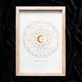 Off White Astrology Wheel Framed Wall Art Print