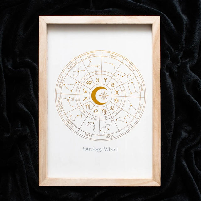 Off White Astrology Wheel Framed Wall Art Print