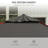 Outsunny 215cm Square Canopy Parasol, with Contrast Piping - Grey/Red