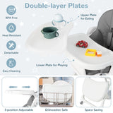 Baby Highchair with Safe, Adjustable and Folding Design-Grey