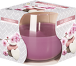 Scented Glass Jar Candle - Garden SPA