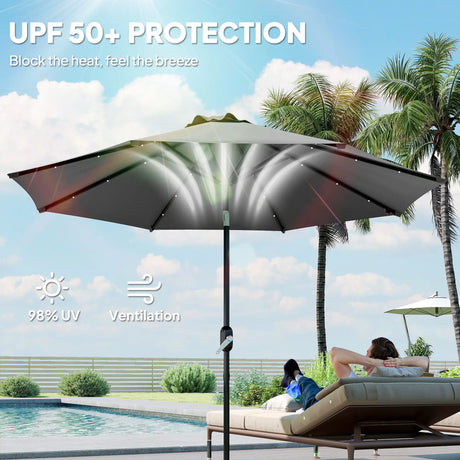 Outsunny 3 m Replacement Parasol Canopy with Top Vent, UPF 50+ Garden Parasol Replacement Canopy, 8 Rib Parasol Cover Replacement Fits Various Frames, Grey