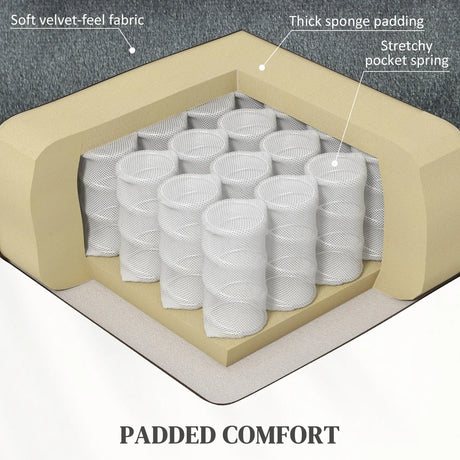 HOMCOM Velvet-Feel Electric Lift Recliner Chair - Dark Grey