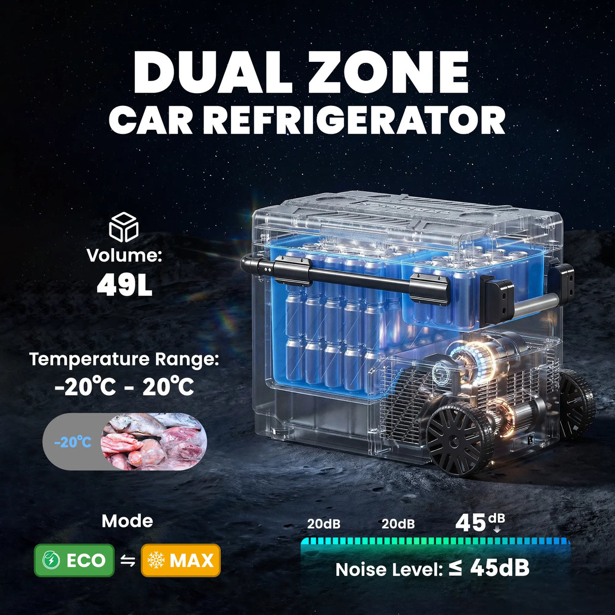 Outsunny 49L Compressor Car Fridge Freezer, Dual Zone Camping Refrigerator with App Control, Telescopic Handle, -20C-20C