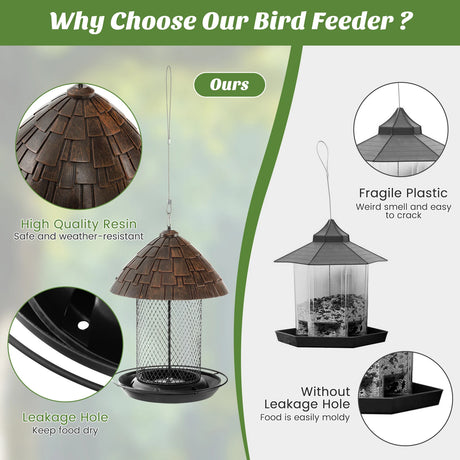 Squirrel-proof Metal Wild Bird Feeder with Perch and Drain Holes
