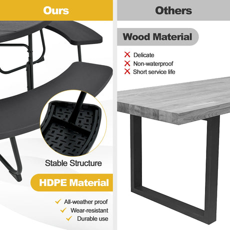 8-person 43" Round Picnic Table Set with Umbrella Hole-Black