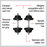 Body Revolution Cast Iron Dumbbell Set 40kg