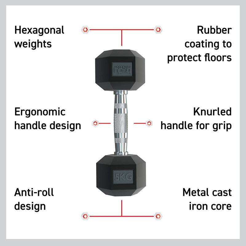 Body Revolution Hex Dumbbell - Anti-Roll Rubber Coated, Knurled Handle, Available in Various Sizes for Strength Training and Muscle Building  7kg pair (14kg Total)