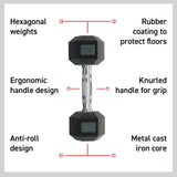 Body Revolution Hex Dumbbell - Anti-Roll Rubber Coated, Knurled Handle, Available in Various Sizes for Strength Training and Muscle Building  4kg pair (8kg Total)