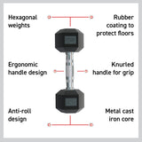 Body Revolution Hex Dumbbell - Anti-Roll Rubber Coated, Knurled Handle, Available in Various Sizes for Strength Training and Muscle Building  4kg pair (8kg Total)