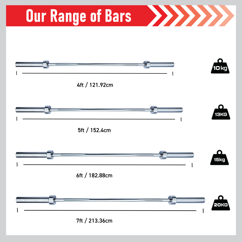 Body Revolution Olympic Barbell Bar - 250KG Weight Capacity, Rotating Sleeves, Knurled Grip, Compatible with 2 Inch Plates, Available in Multiple Sizes.  6ft