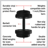 Body Revolution Vinyl Dumbbell Set 30kg