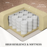 HOMCOM Velvet-Feel Electric Lift-and-Recline Massage Armchair, with Remote - Brown