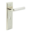 Richmond Door Handle Lock Backplate Polished Nickel
